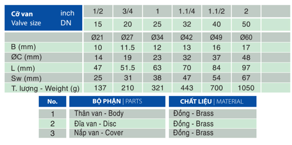 Van Một Chiều Đồng SWBT